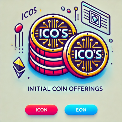 CuzzCoin WAYZ ICO: Wealth Acceleration Yielding Zone